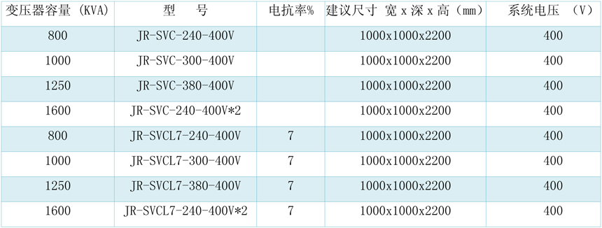 變壓器容量.jpg