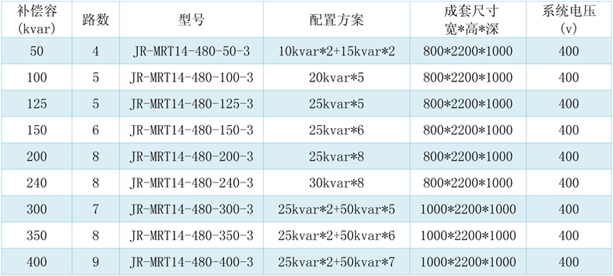 電抗率7-2.jpg