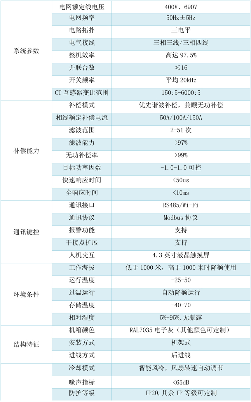 系統(tǒng)參數(shù)-1.jpg