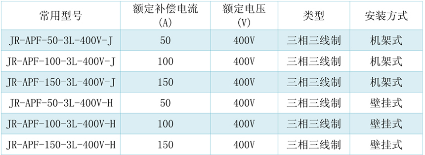 系統(tǒng)參數(shù)-2.jpg