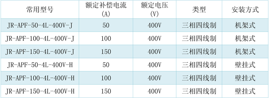 系統(tǒng)參數(shù)-3.jpg