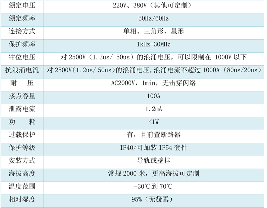 額定電壓-1.jpg