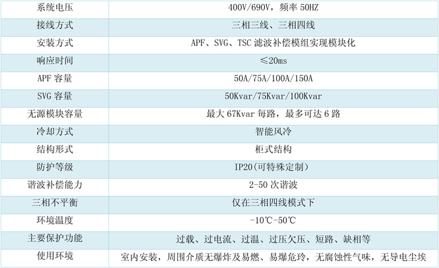 系統(tǒng)電壓-1.jpg